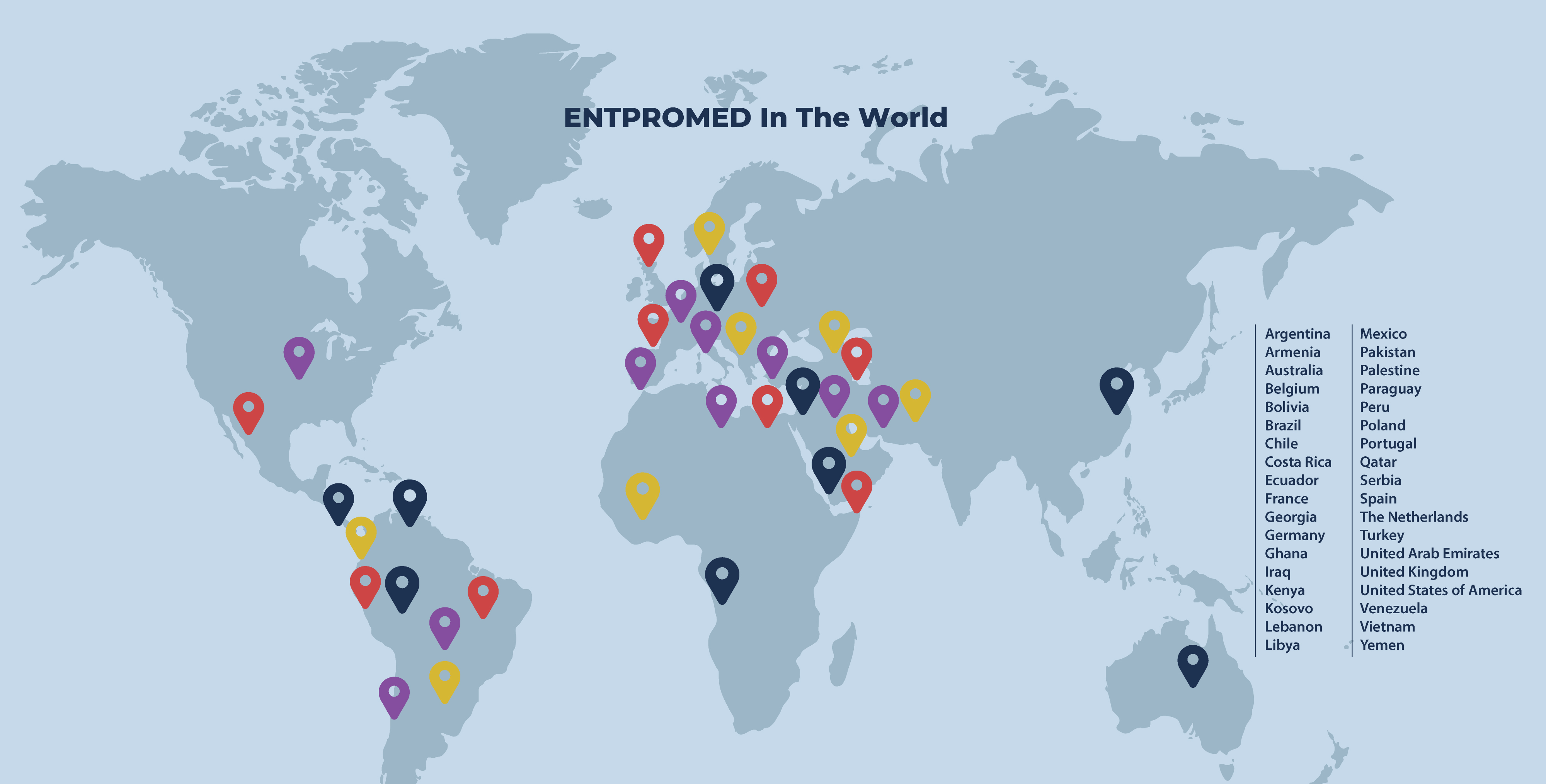 ENTPROMED Global Export Map - Medical Supplies Distribution